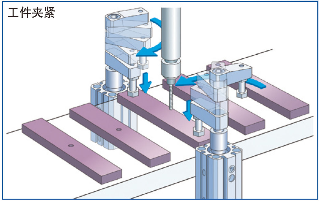 夾緊氣缸 夾緊氣缸