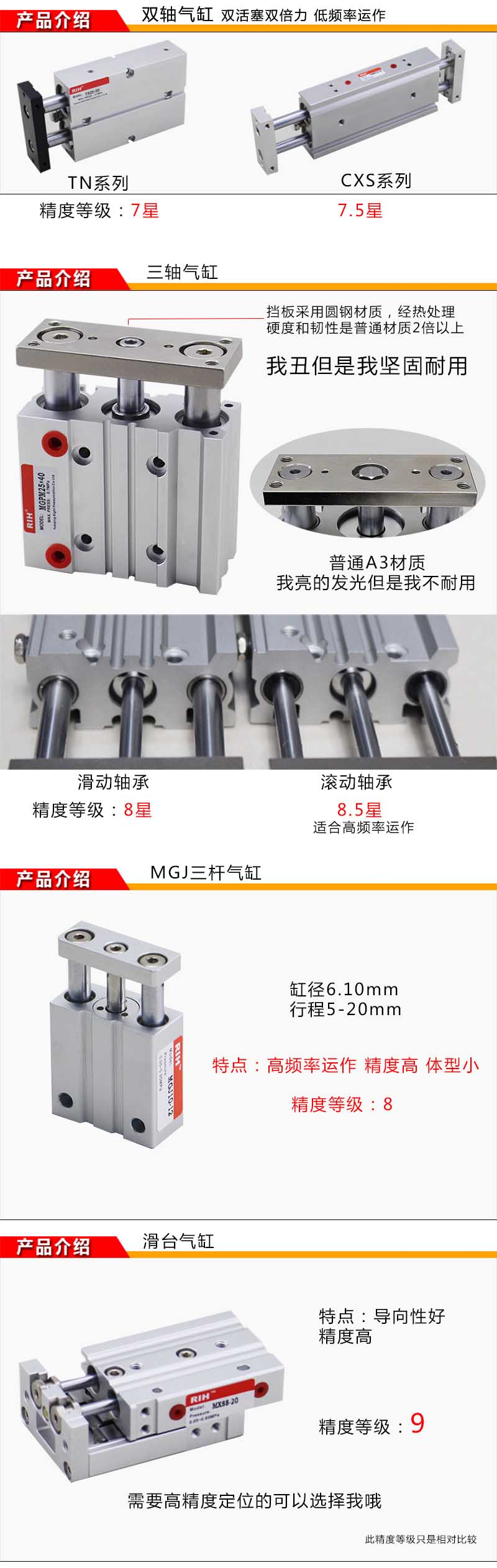 雙桿氣缸 雙桿氣缸