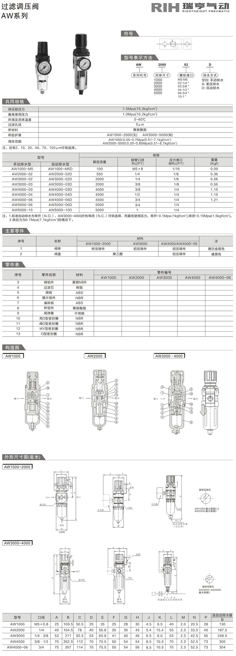 SMC-AW圖紙 SMC-AW圖紙