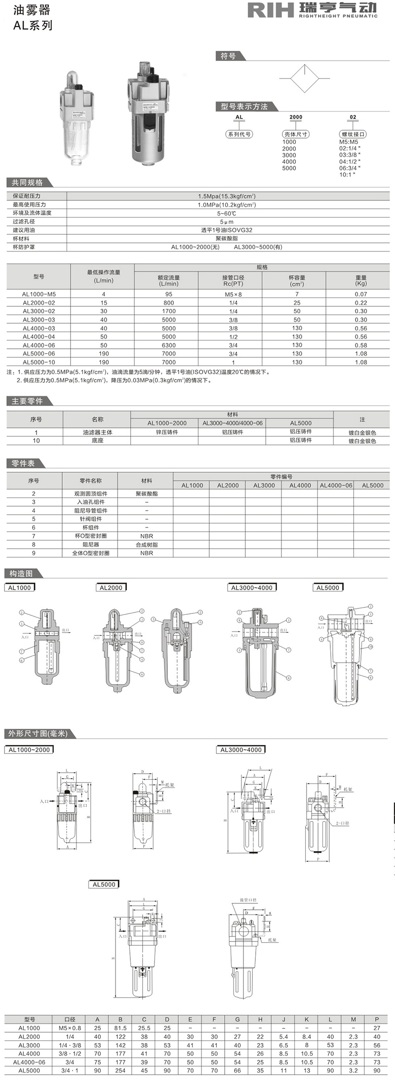 SMC系列油霧器圖紙 SMC系列油霧器圖紙