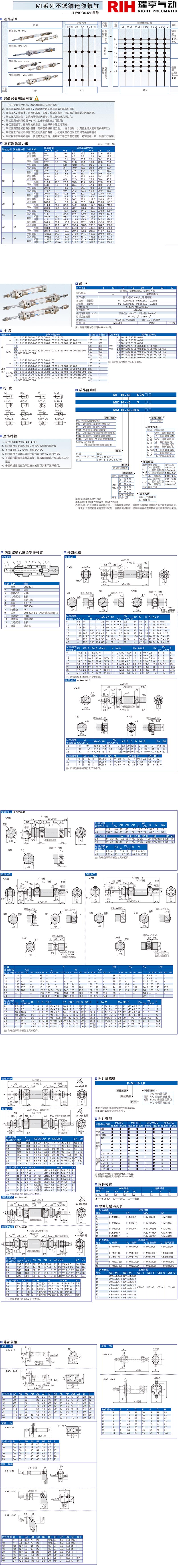 1506151935123372.jpg MI系列不銹鋼迷你氣缸 拷貝.jpg