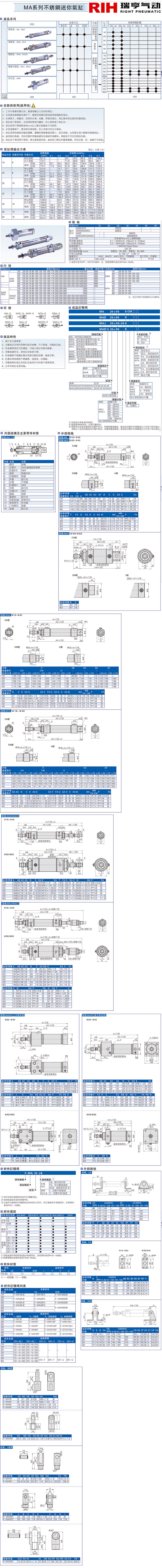 1506152556104567.jpg MA系列不銹鋼迷你氣缸 拷貝.jpg