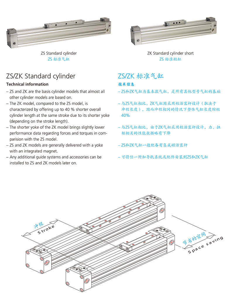 1508504542555497.jpg Lanamatic機(jī)械無(wú)桿氣缸選型-8.jpg