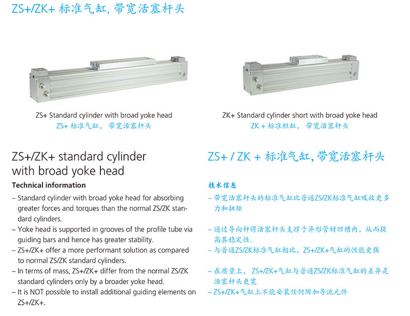 1508841879131238.jpg Lanamatic機械無桿氣缸選型-10.jpg