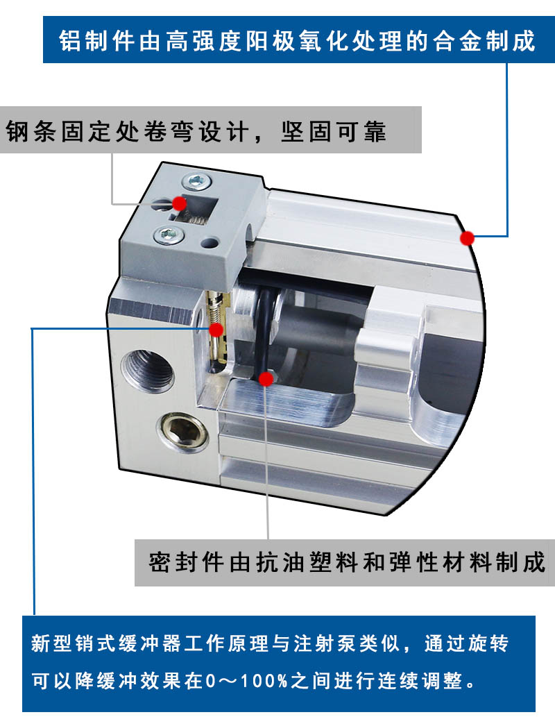 1509109285128389.jpg 無(wú)桿氣缸.jpg