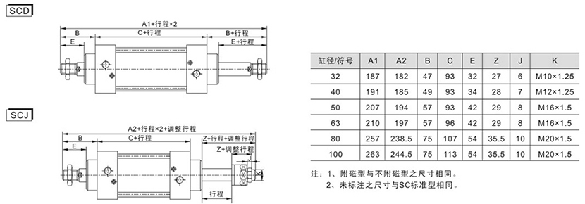 氣缸圖紙 氣缸圖紙