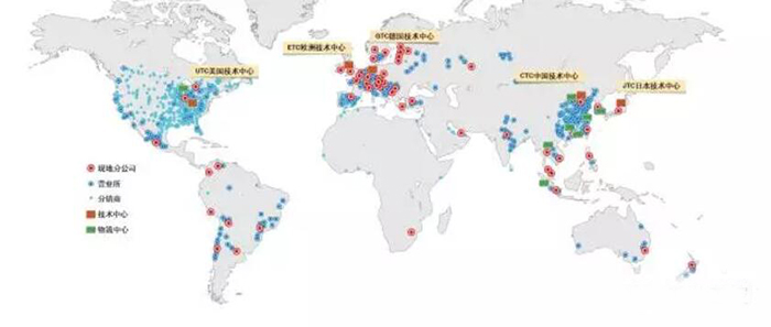 SMC氣動元件 SMC氣動元件