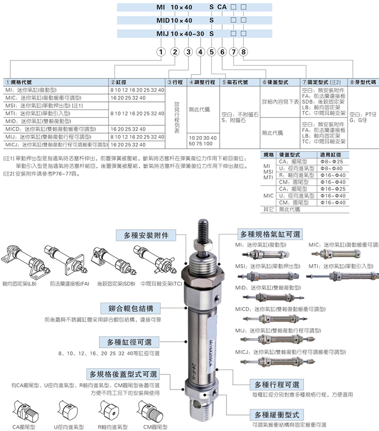 1558158699686217.jpg MI訂購碼 拷貝.jpg