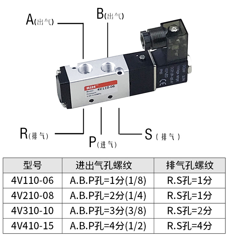 1588921042150683.jpg 110.jpg